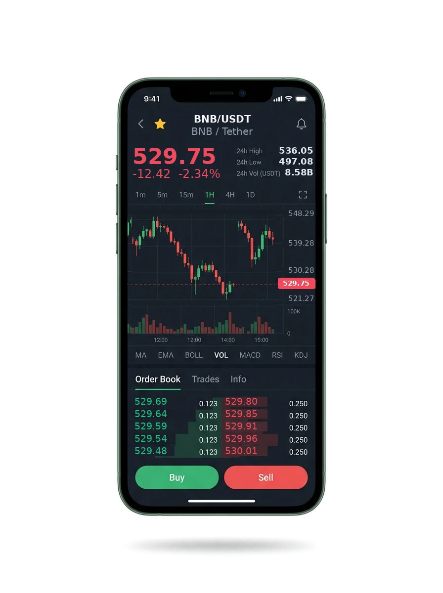 The same portfolio view on a phone screen The same portfolio view on a phone screen